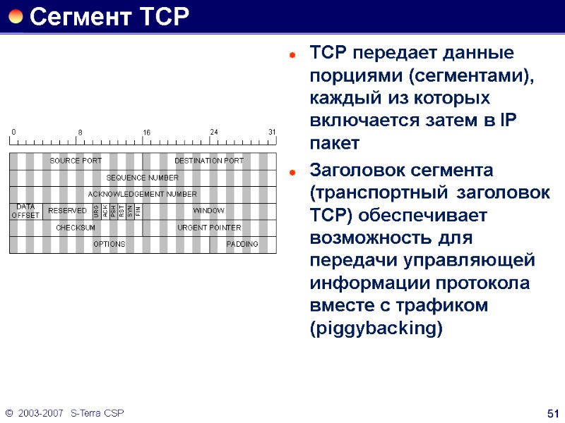 ©  2003-2007   S-Terra CSP 51 Сегмент TCP ТСР передает данные порциями